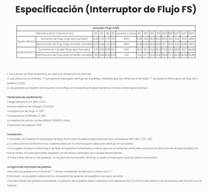 Interruptor De Flujo Líquido FS